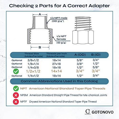 gotonovo G1/2 Inch Female To NPT1/2 Inch Male Threads Adapter Shower Fixture 304SS Material Sink Faucet Stainless Steel 2 Pack