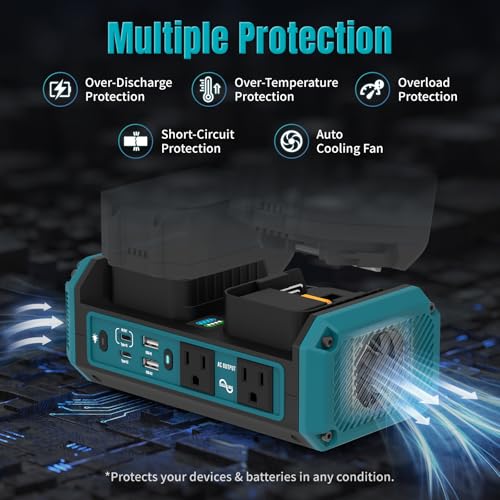 Portable Power Inverter Pure Sine