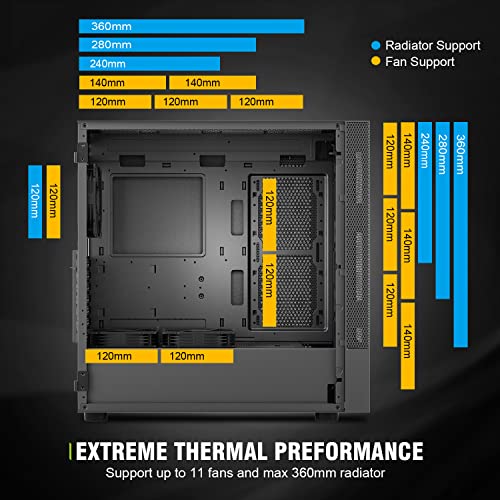 Build My PC, PC Builder, Vetroo VT-CASE-AL600-BK