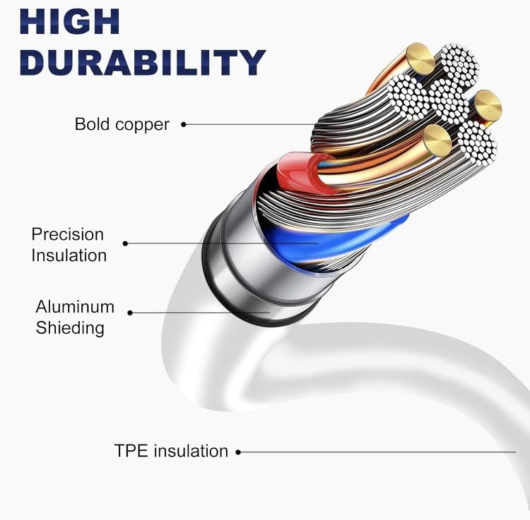 Image of 67W SuperVOOC USB to Type-C Fast Charging Cable | High-Speed Data Sync (480Mbps) | Heavy Duty TPE Cable for OnePlus, Oppo, Vivo, Xiaomi & Samsung - White (1 Meter)