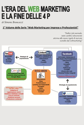 L'era del web marketing e la fine delle 4 P (Web marketing per imprenditori e professionisti Vol. 1) L'era del web marketing e la fine delle 4 P (Web marketing per imprenditori e professionisti Vol. 1)