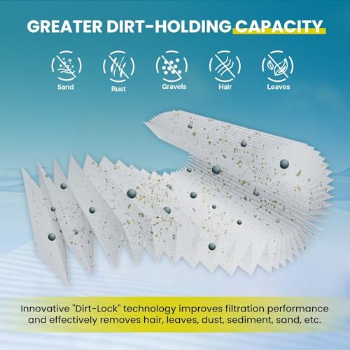 Image of In The Swim Standard Pool Filter Cartridge 4-Pack