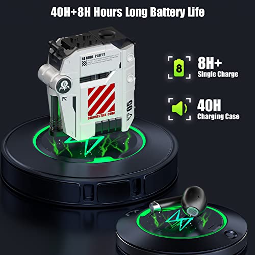 Gravastar Wireless Earbuds Sirius P5,Bluetooth In-Ear Headphones With Stereo Sound,4 Rgb Lights,40H Playback,Enc For Clear Call,Bluetooth 5.2,Ipx4,Support Multipoint Connection(Defense Mecha) #TOP4