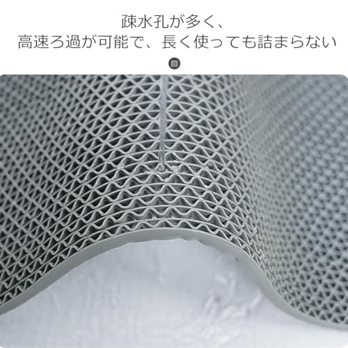 滑り止め ゴムマット 業務用滑り止めマット 滑り止めシート PVC材質 滑り止めマット 屋外 吸水 ノンスリップ 転倒防止 介護 バスマット 屋内 廊下 プール 浴室マット 厚さ4.5mm カット可能 キッチンマット 玄関マット ドアマット 浴槽内滑り止めマット 排水性 丈夫 変形しにくい 泥落としマット ベランダ 施設 学校 店舗 グレー(青,0.9X2m) [4]