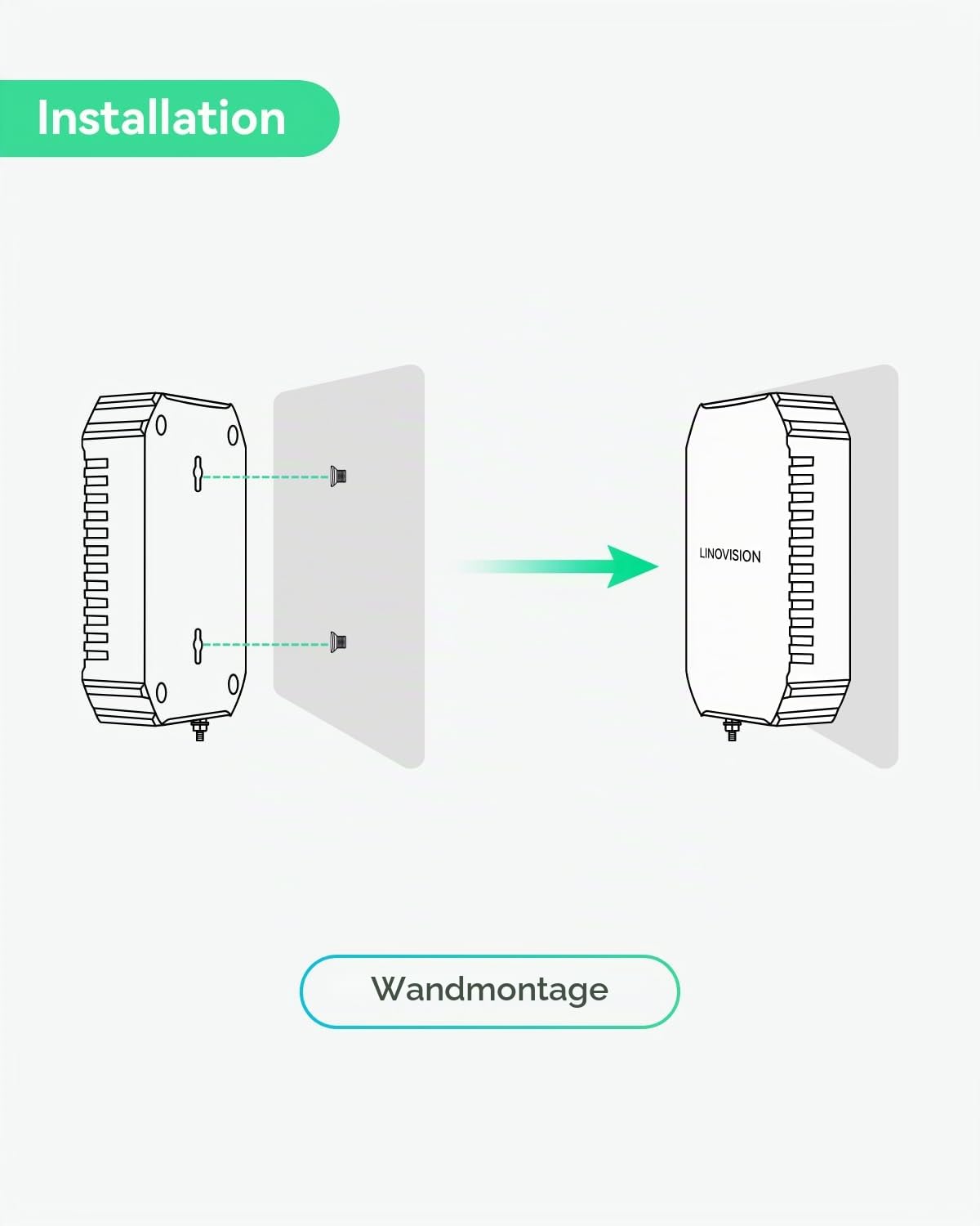 LINOVISION Gigabit 90W 802.3bt PoE Injektor, Kompatibel mit Standard und Nicht-Standard PD Gerät, PoE++ Injektor für PTZ Kamera mit hohem Stromverbrauch, VoIP Telefon