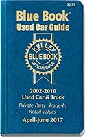 Algopix Similar Product 14 - Kelley Blue Book Consumer Guide Used