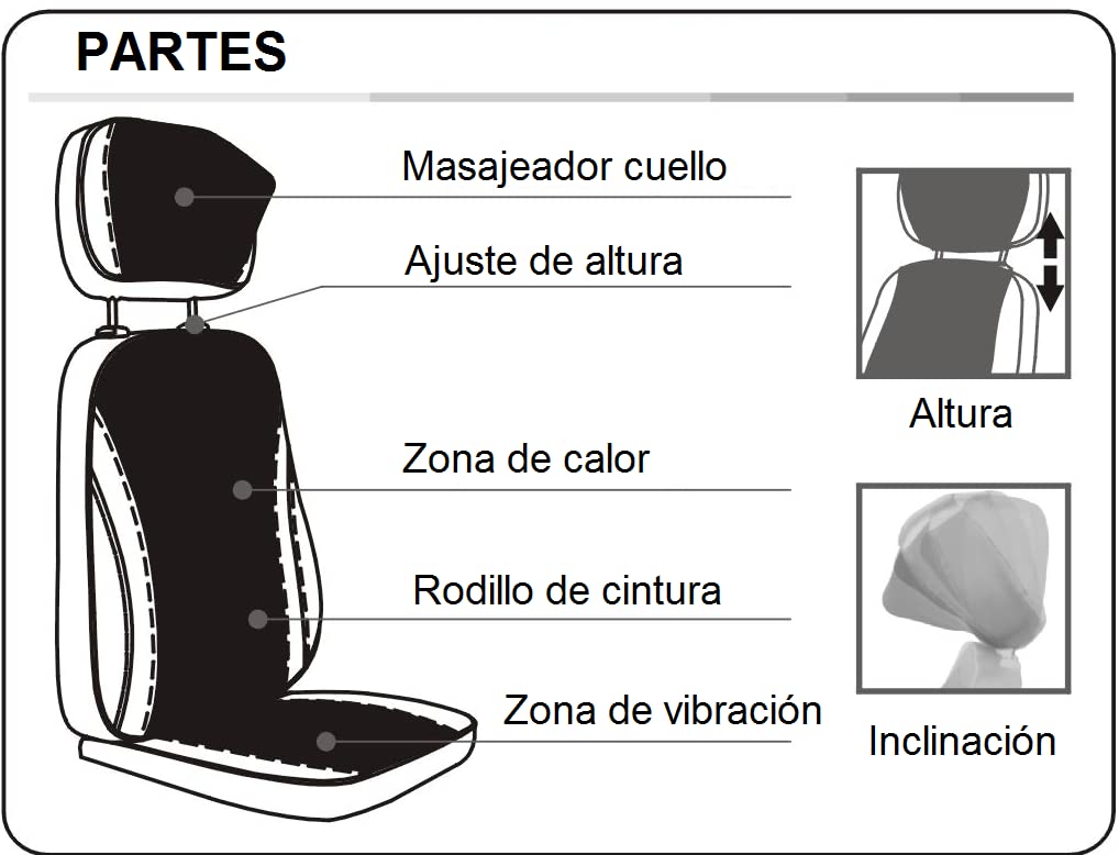 Massaggiatore shiatsu schiena e collo