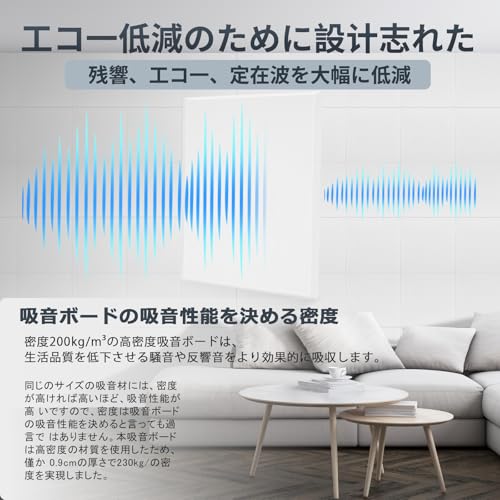 Evenreach 36枚 自己粘着 吸音材,200kg/m³ 高密度 防音シート 防音対策 室内装飾 吸音ボード 防音 難燃 防潮 消音 30cm×30cm×0.9cm(3.24㎡ ) の商品画像 2