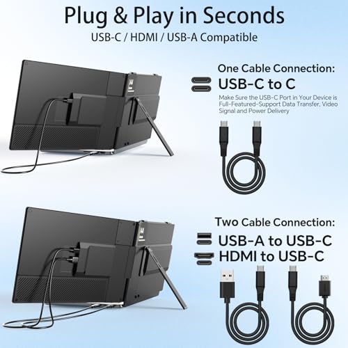 Image of 14 inch Laptop Screen Extender, 1080P FHD Dual Portable Monitor for Laptop with Speaker, USB-C /HDMI Plug & Play, Extended Screen for Mac /Windows /Chrome, Fit 13-17.3 inch Laptops