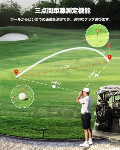 MiLESEEY PF1 Pro+ の商品画像 3