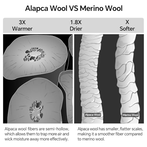 Toughland Alpaca Wool Socks for Men and Women - Non-Itchy, Full Cushion Warm Crew Socks - for Cold Weather, Hiking3