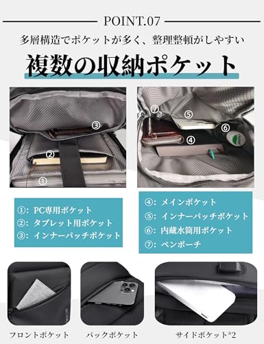 Schkleier ボディバッグ メンズ 大容量 多機能 の商品画像 7