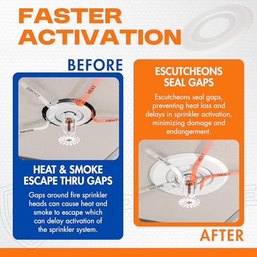 Extension Trim Ring for Recessed Fire Sprinkler Escutcheons - White Oops Ring Cover Holes Up to 5 Inches when Paired with Recessed Escutcheon - Covers Miscuts, Damaged Drywall Around Sprinkler Heads