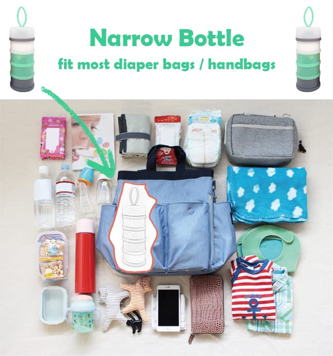 Miniatura 7 de Dispensador de fórmula para bebés, contenedor portátil de dispensador de leche en polvo, contenedor de almacenamiento de viaje para alimentación de