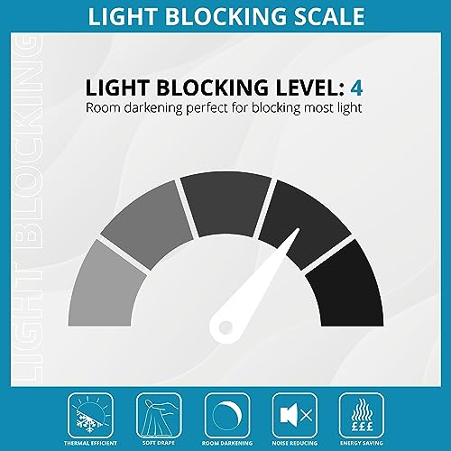 Enhanced Living Matrix Pink Thermal Blockout Tape Top Curtains - 66 x 54 inch (168 x 137cm) - Energy Saving Curtains for Living Room/Bedroom - Image 6