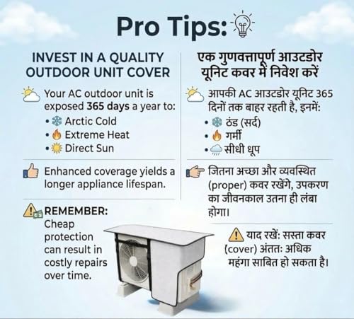 Image of Split AC Cover for Outdoor Unit, Heat-Insulated, Weather-Resistant Protection, Extend Lifespan, Boost Energy Efficiency