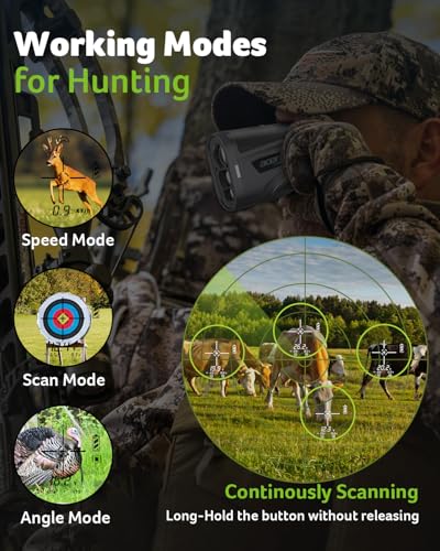 Image of Acer Gadget Golf Rangefinder with Slope - 800 /1200Yards Range Finder for Hunting, 6X Magnification with Flag Pole Locking Vibration, Rechargeable Battery with Magnet Stripe, Golf Accessories for Men