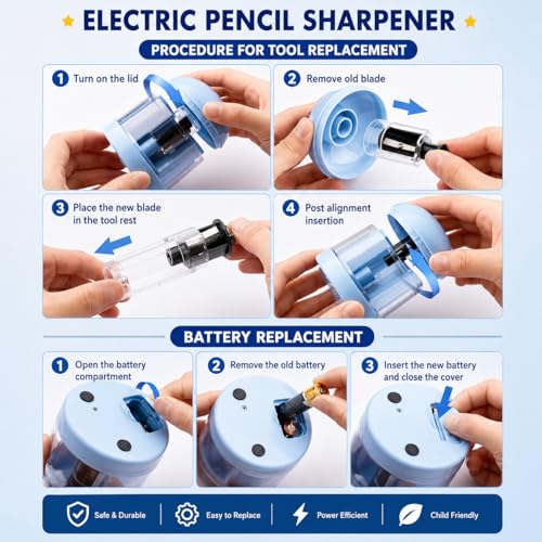 Image of Magicwand Battery Operated Pencil Sharpener,Electric Eraser,Vacuum Cleaner Stationery Set with 10 Eraser Refills for Kids,Adults for Home Office School【Blue】