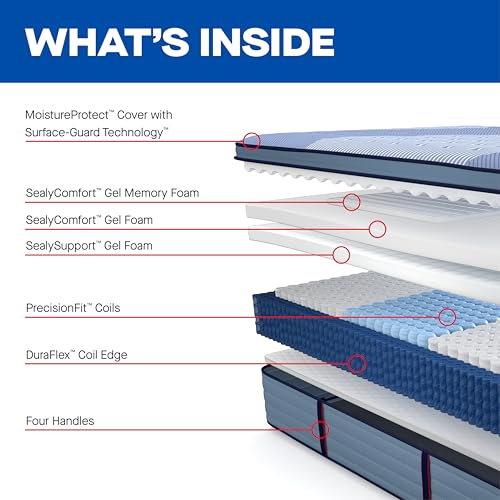 Image of Sealy Posturepedic Plus Glenshaw 15 inch Medium Pillowtop Innerspring Mattress - California King