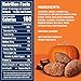 PLANTERS Fall Edition Pumpkin Spice Almonds, Pumpkin Spice Snacks, Cooking & Baking Nuts & Seeds, Flavored Almonds, Seasonal Nuts, Fall Party Snacks, Plant-Based Protein, 15.25 oz Canister