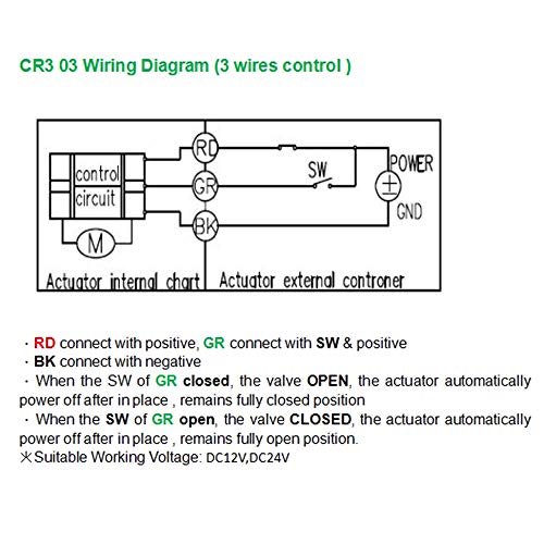 Controlador de válvula motorizada de 10 N.m con interruptor de control de 12V/24V 8