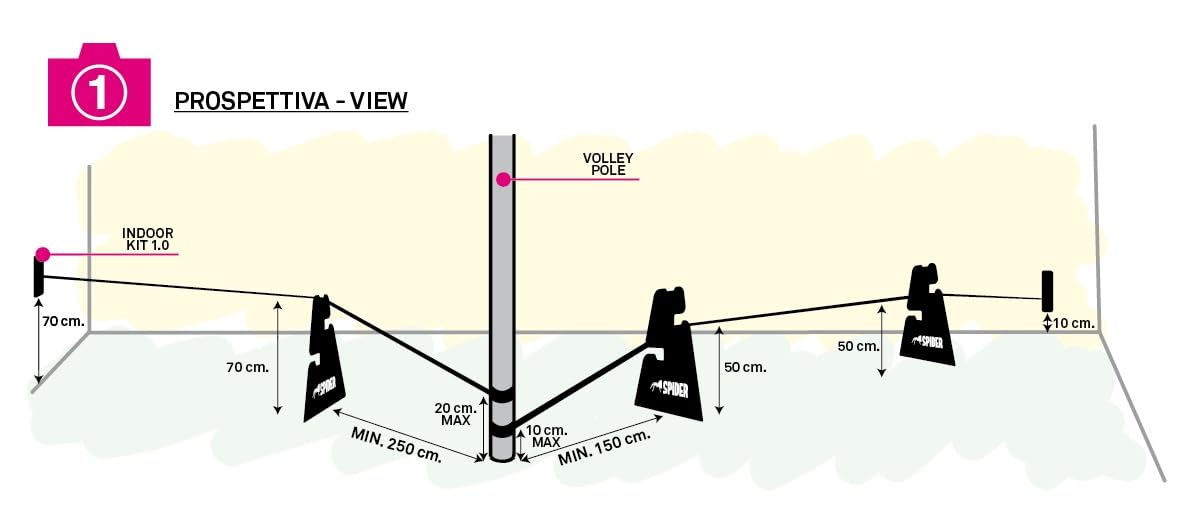 Slackline - Indoor Kit 1.0 - Indoor Kit Platte Wand (1x Einzelplatte + 1x Polschlinge)