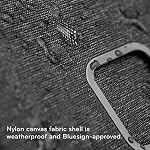 Peak Design Mobile Everyday Phone Case for iPhone 14 Pro Max, Sage, Slim Profile, Drop Protection, Weatherproof Fabric Shell, SlimLink Connects to Peak Design Mobile Mounts & Gear - Image 5