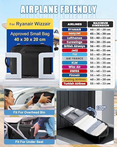 SZLX Mochila Viaje Cabina Avion 40x20x30 Mujer Ryanair Equipaje de Mano 40x30x20 Vueling Wizzair Mochila Viaje Bolsas de Viaje Easyjet para Portatil Hombre - imagen 3