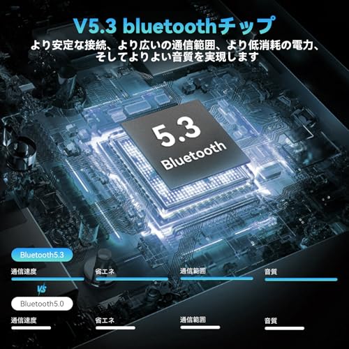 WeClear オートバイヘルメット bluetooth ヘッドセット バイク インカム イヤホン インカム バイク用 スピーカー bluetooth 5.3 防水 操作簡単 取り付け簡単 クリアな音声ナビ ノイズ低減 ハンズフリー ステレオ音楽/通話 スマホ同時接続可能 音量調節 ソロツー 1人用日本語説明書付き (L1)