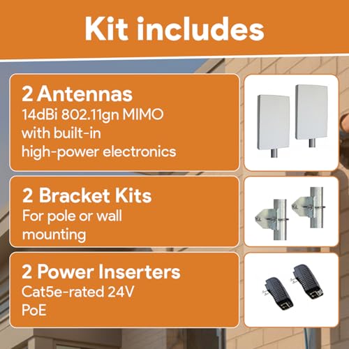 Long Range professional WiFi access point system Kit product image