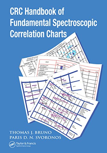 CRC Handbook of Fundamental Spectroscopic Correlation Charts (English Edition) - Bruno, Thomas J.