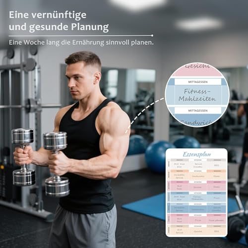 BIROYAL A4 Essensplaner Wochenplaner Abwischbar - Wochenplaner Magnetisch - Magnetisch Woche Menüplaner - Magnettafel Kühlschrank für Familie Frühstück, Mittagessen, Abendessen - 21x30cm