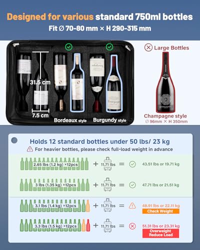 BRANTMAKER 12-Bottle Wine Suitcase