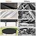SAFANA 18FT Winter Pool Covers for Above Ground Pools, Round Swimming Pool Cover [Upgrade 420D Thicker] Protective Leaf Cover with Reflective Strip, Tear Resistant Fabric, UV Resistance, Black