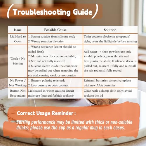 Electric Self Stirring Mug, 400ml High Borosilicate Glass Coffee Cup with Lid & Handle - Lightweight High Speed Mixing for Coffee/Milk/Protein Powder, Home & Office Use (Battery Not Included)