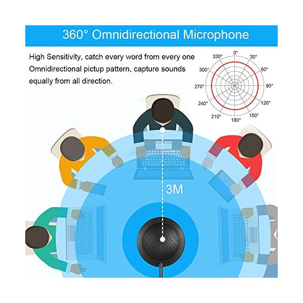 Konferenzmikrofon, Tragbares 360 ° Stereo Omnidirektionale Kondensator Mikrofon Mic USB-Anschluss für Mac, Aufzeichnung… – Bild 3