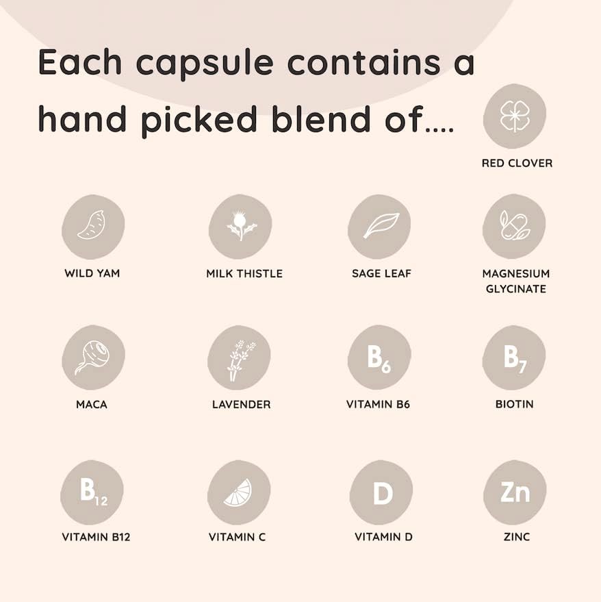 Perimenopause & Menopause All-in-One Supplement (2 Month Supply) with Natural Plant Estrogens - Easy to Swallow Capsules (Not Tablets) Menopure is UK Made by Innopure