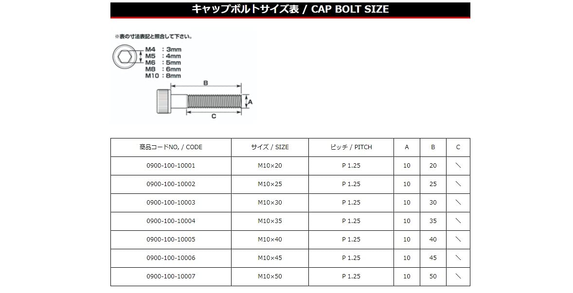 COCO♡　sサイズ10 M10 Full Marks ヘッドキャップ＆ボルト M10 | すべての商品