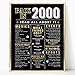 Katie Doodle 21st Birthday Decorations Gifts for Her or Him | Includes 8x10 Back-in-1998 Sign [Unframed], BD021, Black/Gold