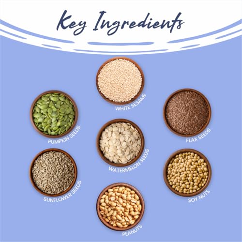 Image of Growfitz 7-in-1 Super Seed Mix | Pack of 2 (250g Each)| 24.4g High Protein & Fiber | Roasted Pumpkin, Sunflower, Flax, Chia, Soy Nuts & Sesame | Healthy Snack | Export Quality Superfood