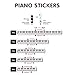 Piano Keyboard Stickers for 88/61/54/49/37 Key.Colorful Bigger Letter,Thinner Material,Transparent Removable,with Cleaning Cloth