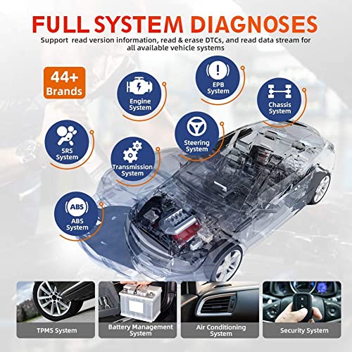 Launch Obd2 Scanner Touch Pro Elite- 2023 New Scan Tool With 20 Resets Injector Coding Sas Ebp Bms Abs B Leeding Throttle Adaptation Car Scanner,All System Diagnostic Tool,Auto Vin,Free Update #TOP3