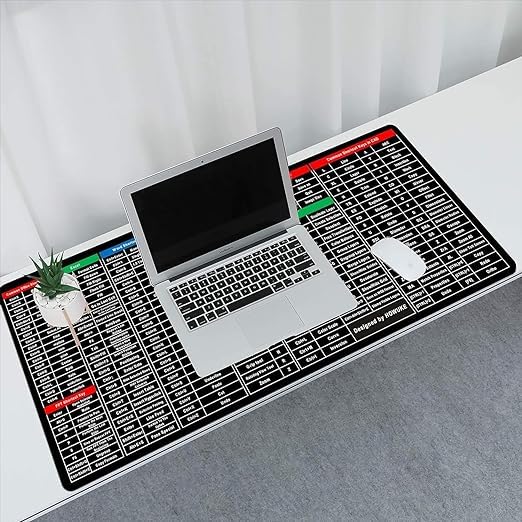 See full amazon price history chart for PARYAVARAN Anti-Slip Keyboard Pad with Office ExcelSoftware Shortcuts Key Patterns, Clear Extended Large Cheat Sheet Mouse Pad, Large Rubber Base Mice Smooth Cloth Mouse Pad Desk Mat PARYAVARAN Anti-Slip Keyboard Pad with Office ExcelSoftware Shortcuts Key Patterns, Clear Extended Large Cheat Sheet Mouse Pad, Large Rubber Base Mice Smooth Cloth Mouse Pad Desk Mat (B0D6BHMS42) Amazon Price History, Amazon Price Tracker