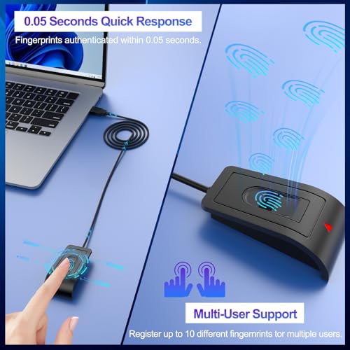 Rocketek USB-A Fingerabdrucksensor - Fingerprint Key-unterstützt bis zu 10 IDs für Windows Hello 10/11,360-Grad-Touch USB Fingerabdrucksensor Passwortfrei,Plug&Play,Mit 1.5m VerläNgerungskabel