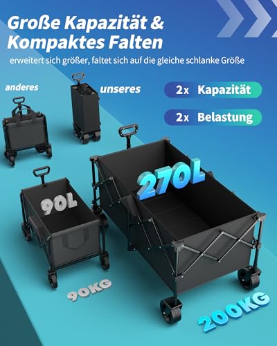 Kitsure 230L Bollerwagen faltbar 200KG Belastbar – Handwagen mit verstellbarem Griff, Offroad-Rädern, Transportwagen für Camping, Garten, Strand & Einkäufe, Schwarz, 115×60×96cm
