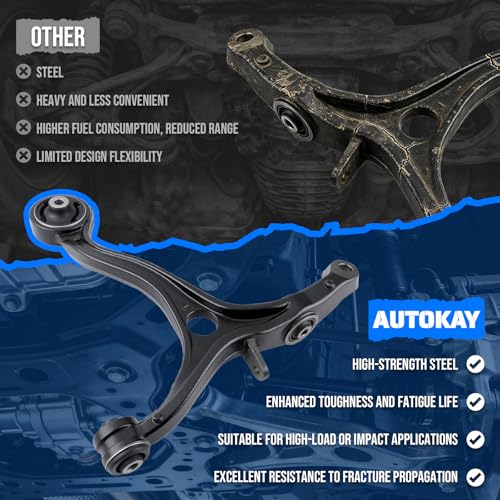Bras de commande de suspension avant avec rotule K500081 pour Honda Accord 2.4 3.5 et Acura TSX - 4