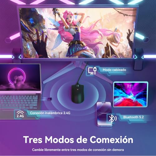 Catálogo para Comprar On-line Moda en C , tabla con los diez mejores. 9 Imagen adicional