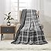 softan Sherpa Coperta in Pile, Coperta pelosa in Peluche Super Morbida per Divano Letto Coperta in Pelliccia sfocata, 130 cm × 150 cm, Plaid Grigio