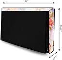 Immix 55 In Smart LED TV Cover PVC Waterproof With Transparent Polythene Layer for All Models_180 gallery image