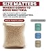 Uncle Todd's Septic Tank Treatment Pods - 12 Count One Year Supply - One Flush per Month - Free SMS & Email Reminders - Planet-Friendly and Powerful Solution for Septic Systems